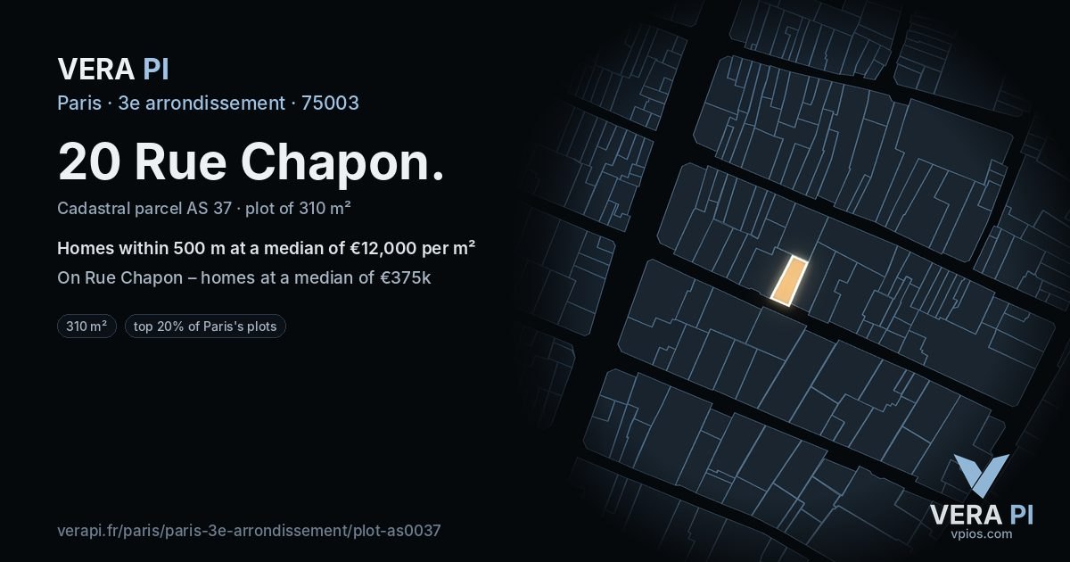 20 Rue Chapon, 3e arrondissement at night – the plot lit, the parcels around coloured by the prices near them
