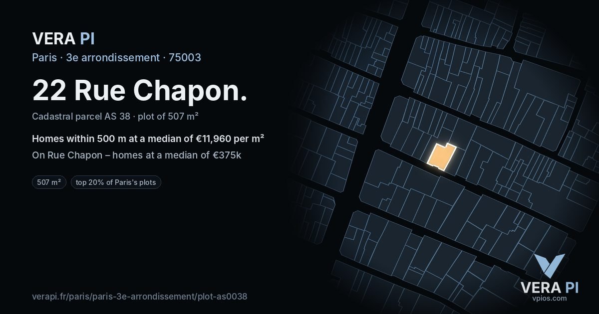 22 Rue Chapon, 3e arrondissement at night – the plot lit, the parcels around coloured by the prices near them
