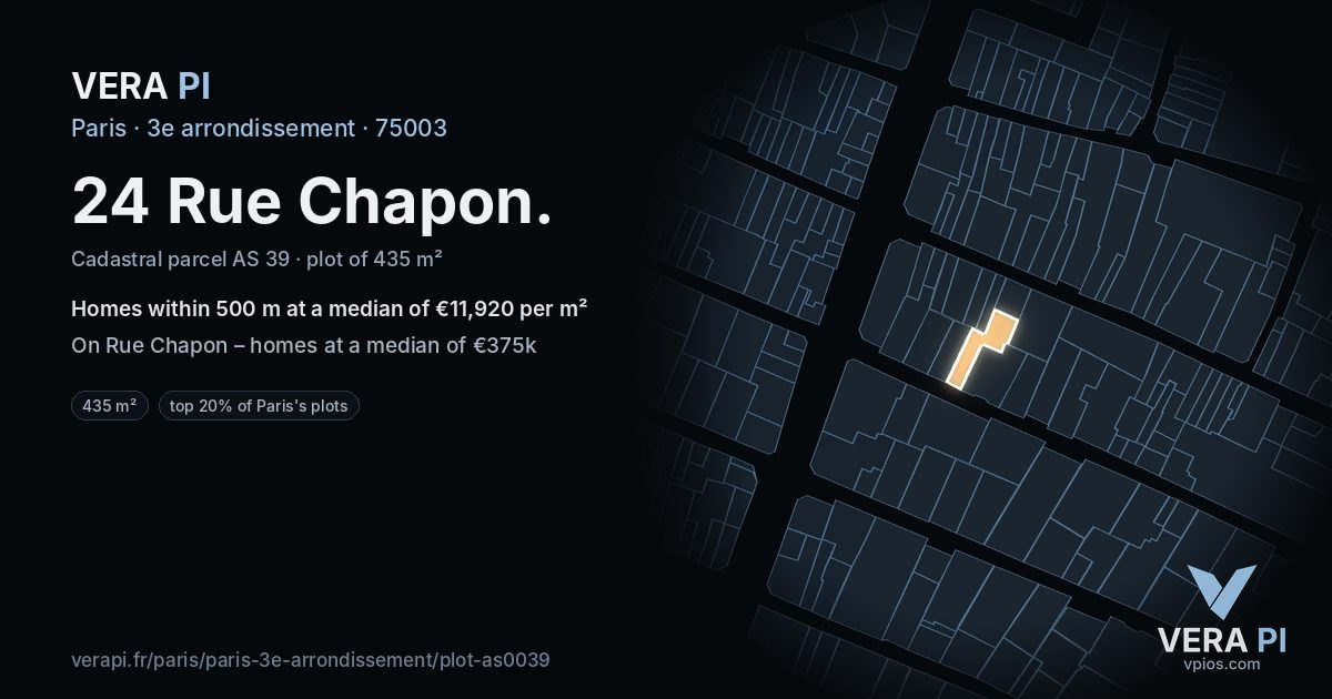 24 Rue Chapon, 3e arrondissement at night – the plot lit, the parcels around coloured by the prices near them