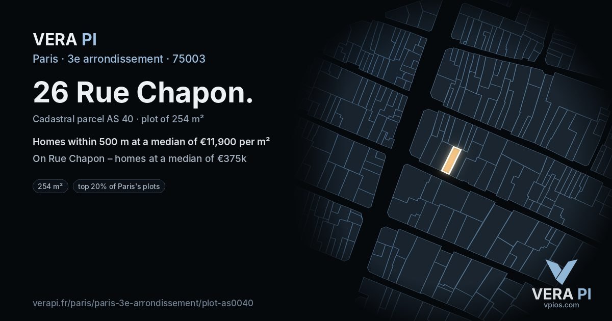26 Rue Chapon, 3e arrondissement at night – the plot lit, the parcels around coloured by the prices near them