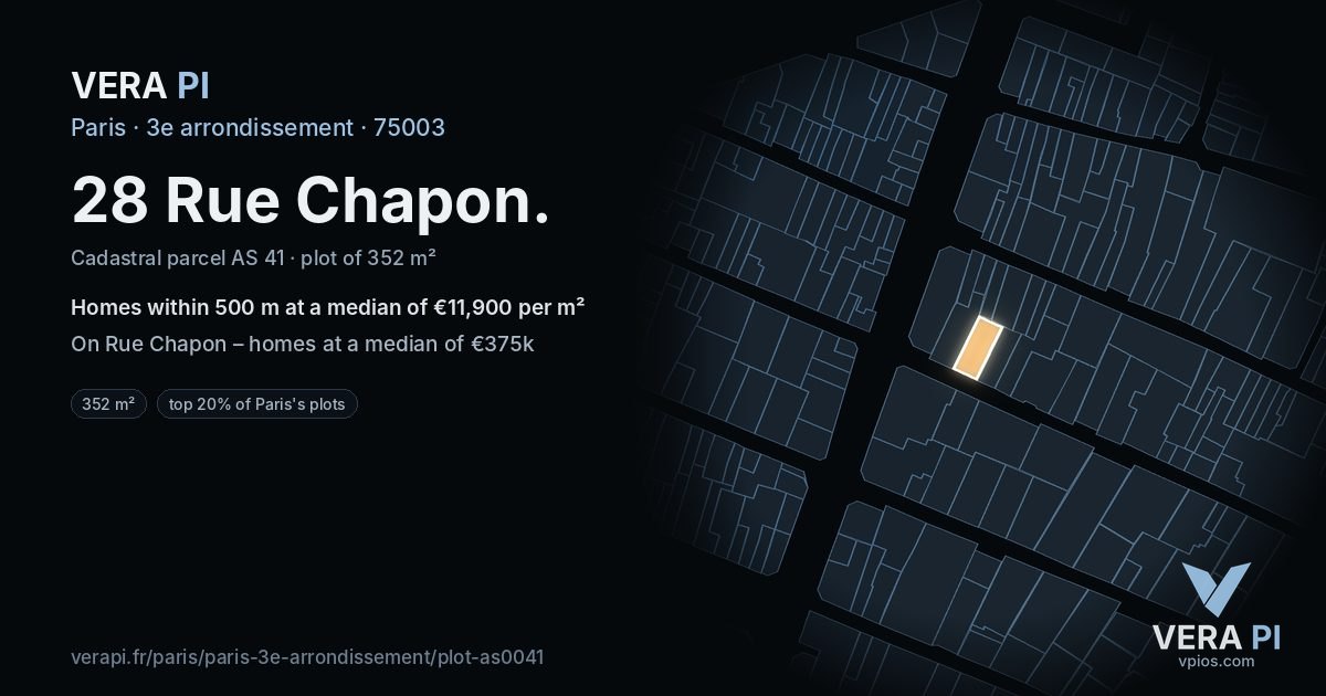 28 Rue Chapon, 3e arrondissement at night – the plot lit, the parcels around coloured by the prices near them