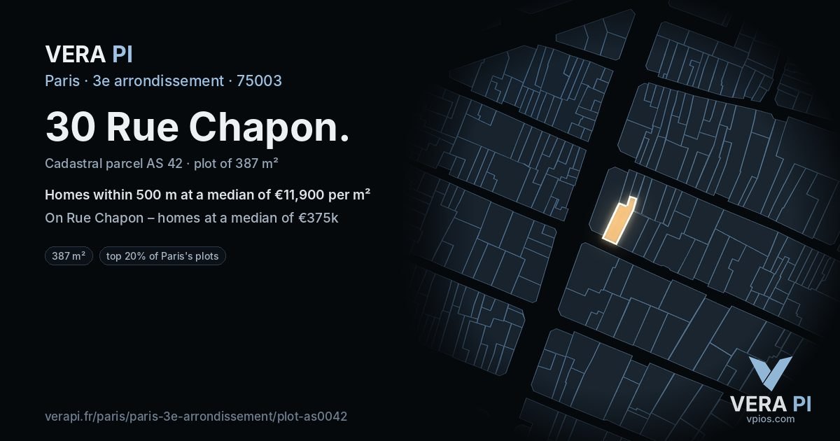 30 Rue Chapon, 3e arrondissement at night – the plot lit, the parcels around coloured by the prices near them