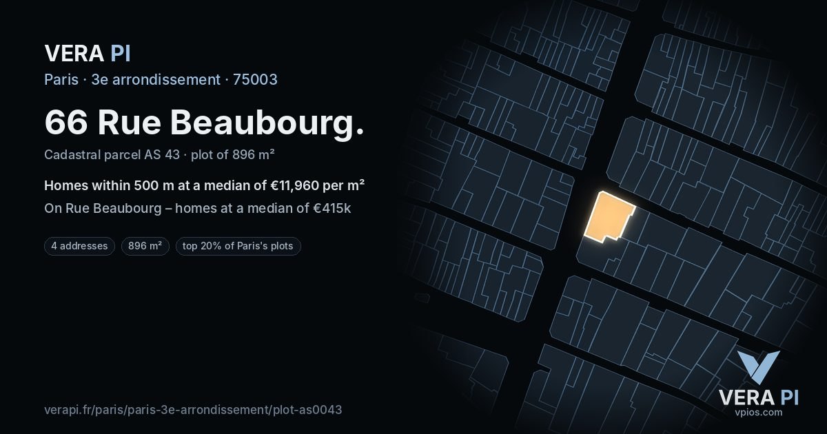 66 Rue Beaubourg, 3e arrondissement at night – the plot lit, the parcels around coloured by the prices near them
