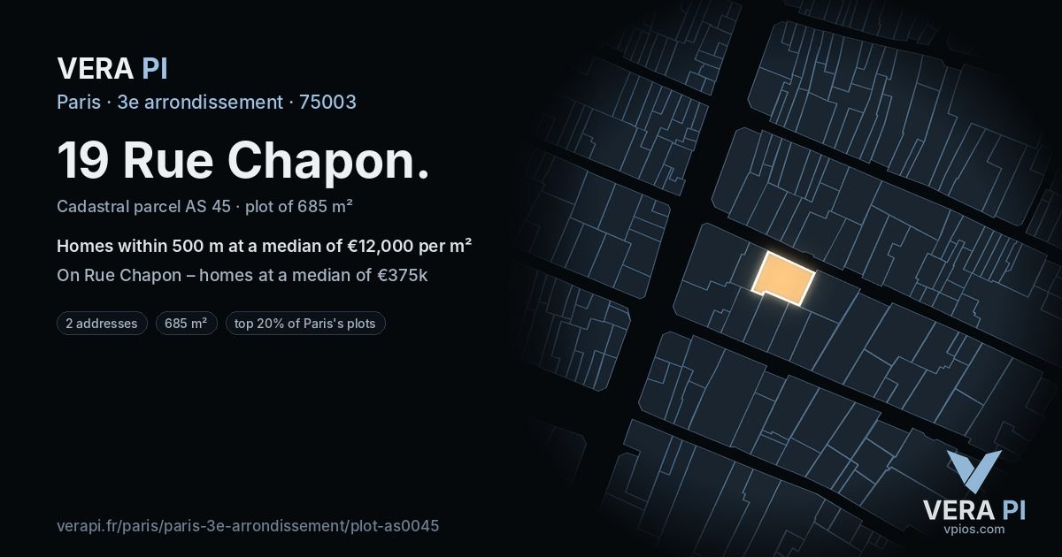 19 Rue Chapon, 3e arrondissement at night – the plot lit, the parcels around coloured by the prices near them