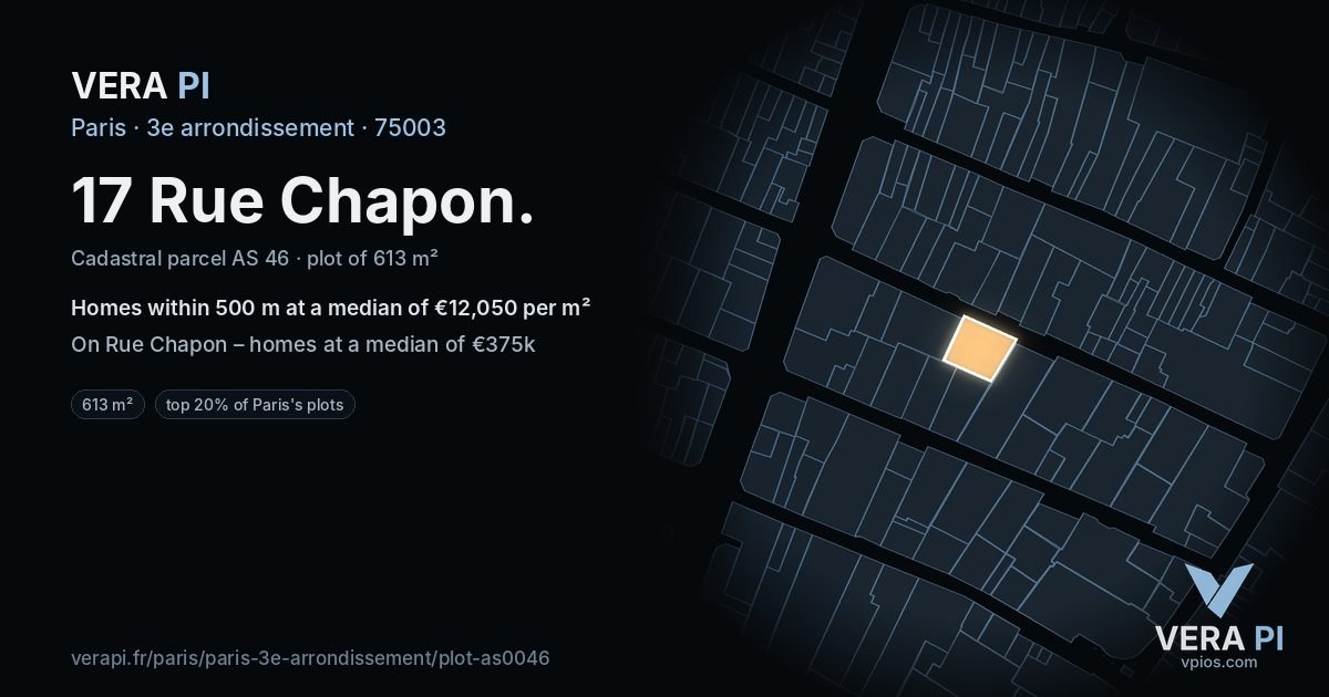 17 Rue Chapon, 3e arrondissement at night – the plot lit, the parcels around coloured by the prices near them