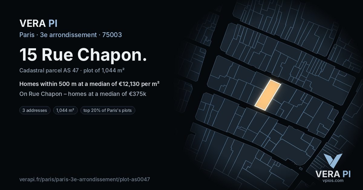 15 Rue Chapon, 3e arrondissement at night – the plot lit, the parcels around coloured by the prices near them