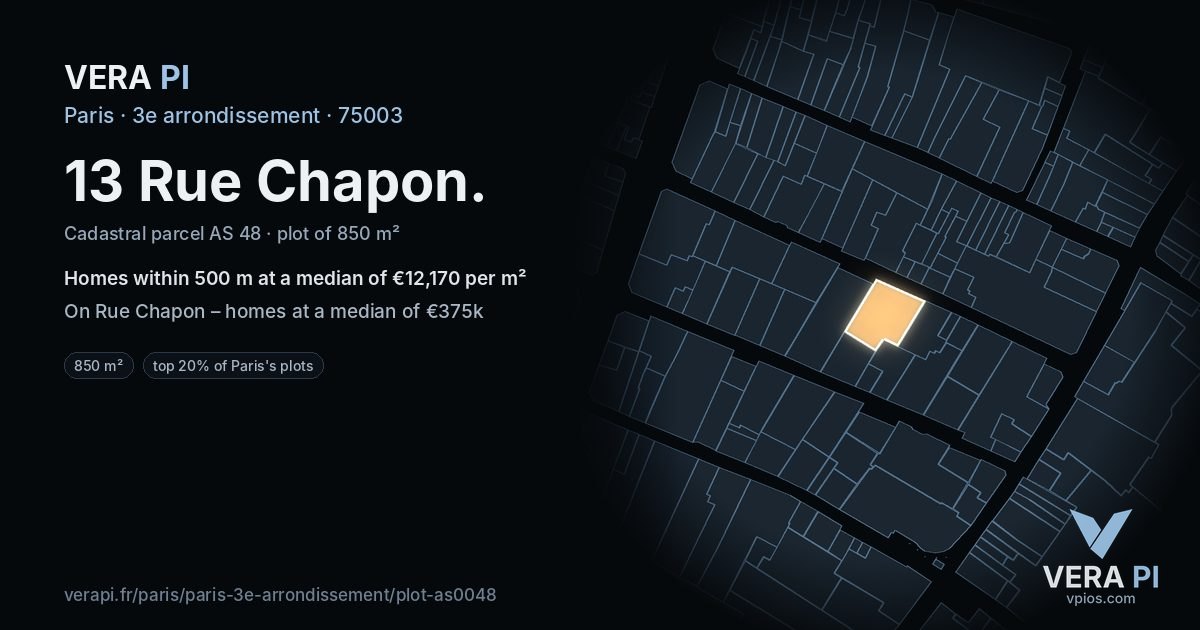 13 Rue Chapon, 3e arrondissement at night – the plot lit, the parcels around coloured by the prices near them
