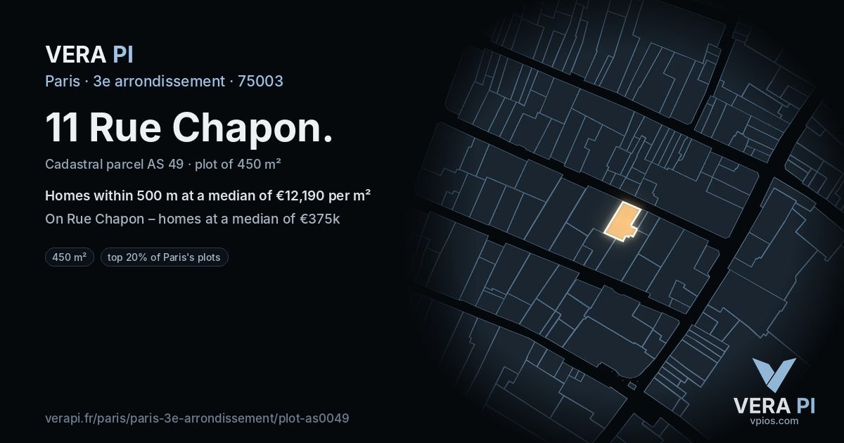 11 Rue Chapon, 3e arrondissement at night – the plot lit, the parcels around coloured by the prices near them