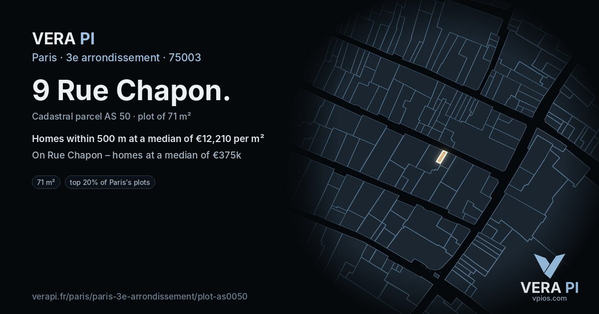 9 Rue Chapon, 3e arrondissement at night – the plot lit, the parcels around coloured by the prices near them