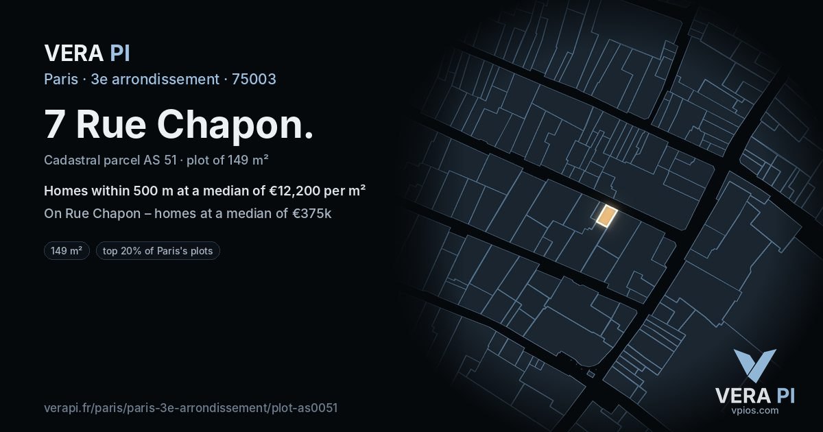 7 Rue Chapon, 3e arrondissement at night – the plot lit, the parcels around coloured by the prices near them