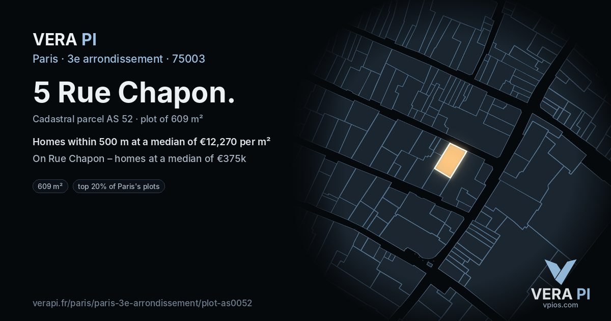 5 Rue Chapon, 3e arrondissement at night – the plot lit, the parcels around coloured by the prices near them