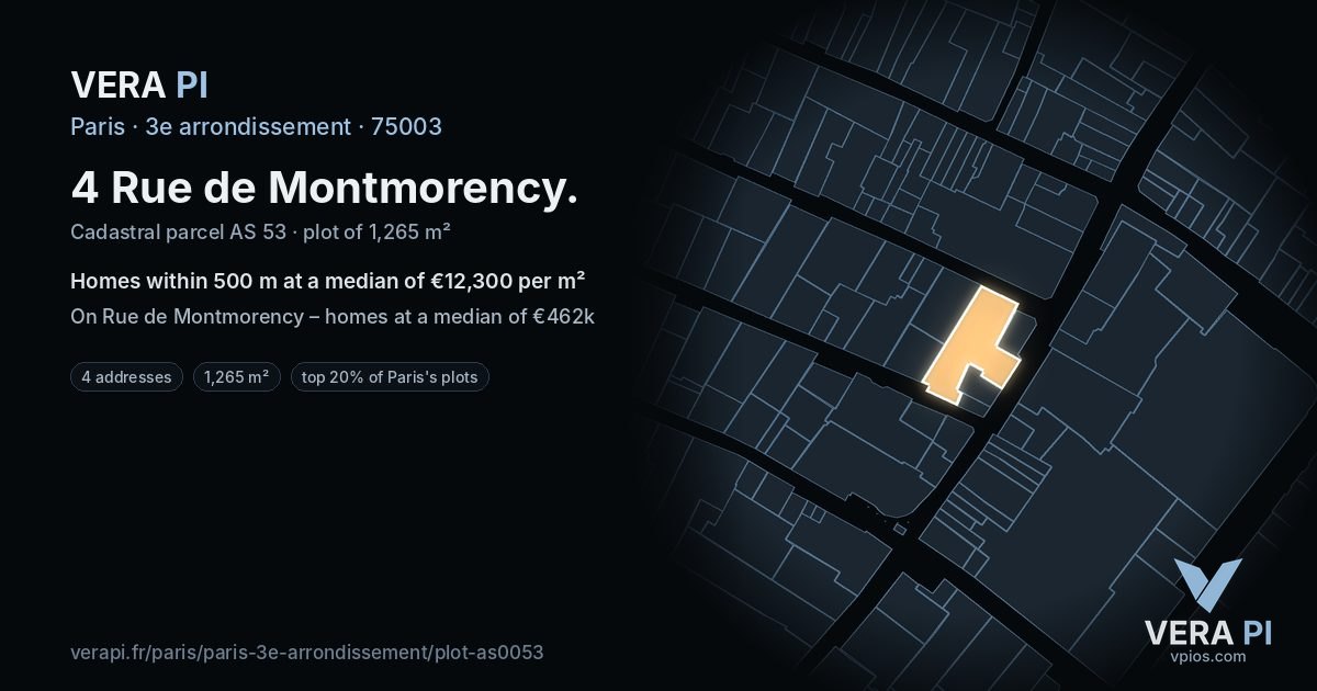 4 Rue de Montmorency, 3e arrondissement at night – the plot lit, the parcels around coloured by the prices near them