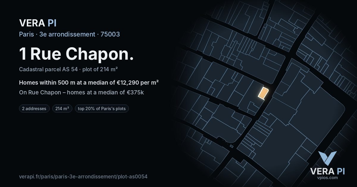1 Rue Chapon, 3e arrondissement at night – the plot lit, the parcels around coloured by the prices near them