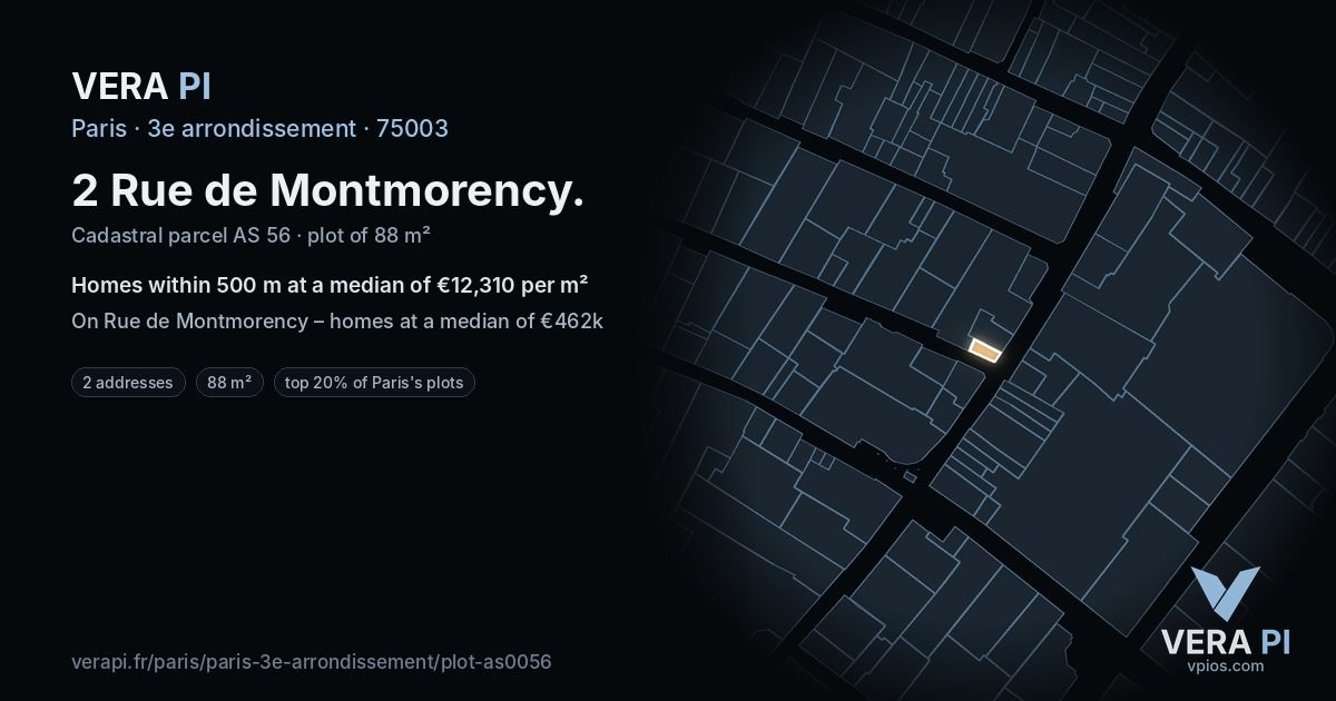 2 Rue de Montmorency, 3e arrondissement at night – the plot lit, the parcels around coloured by the prices near them