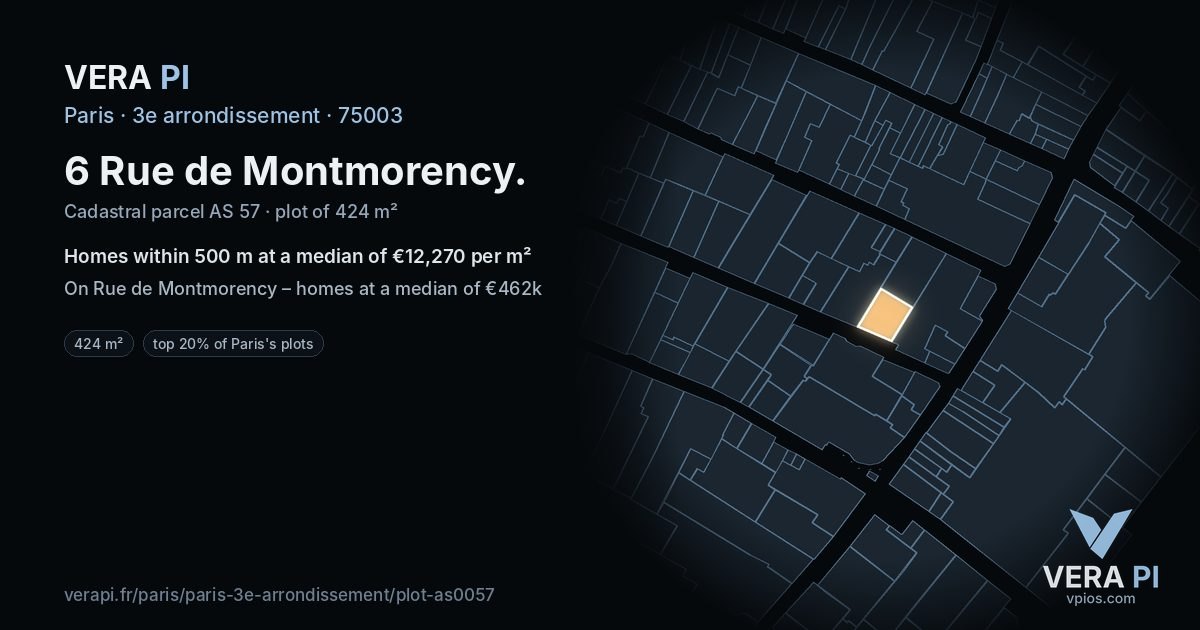 6 Rue de Montmorency, 3e arrondissement at night – the plot lit, the parcels around coloured by the prices near them