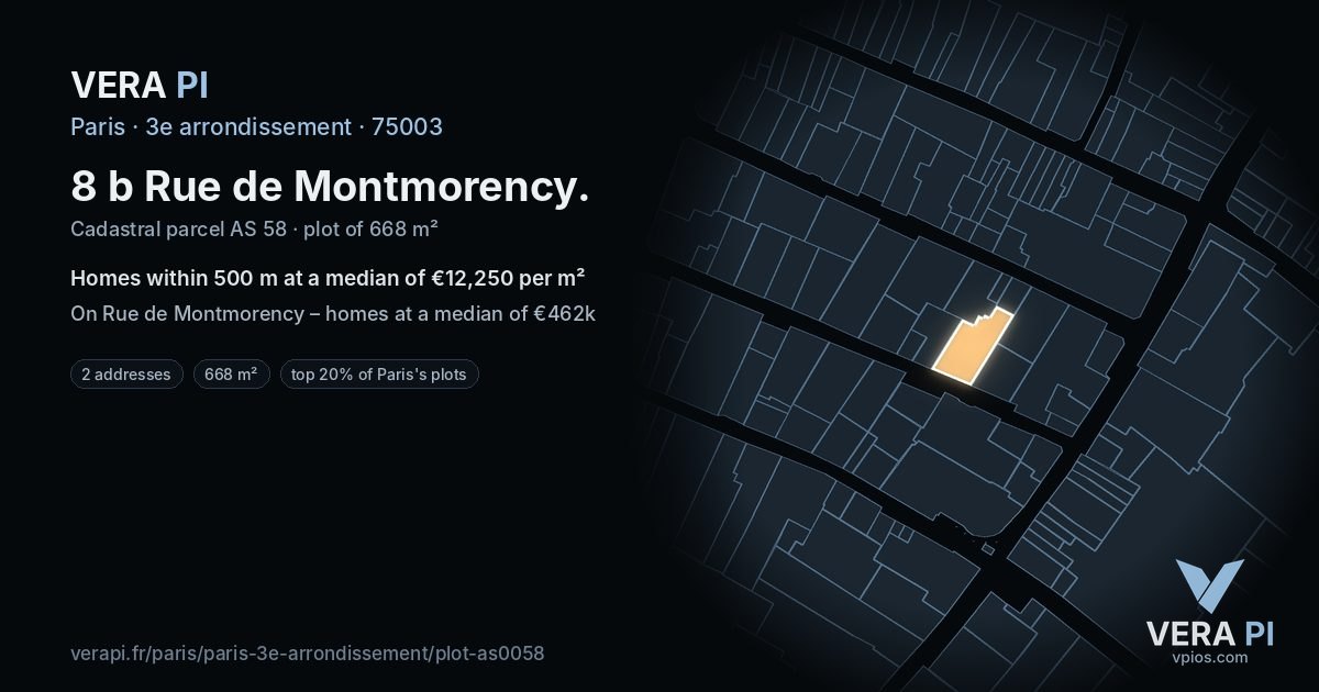 8 b Rue de Montmorency, 3e arrondissement at night – the plot lit, the parcels around coloured by the prices near them