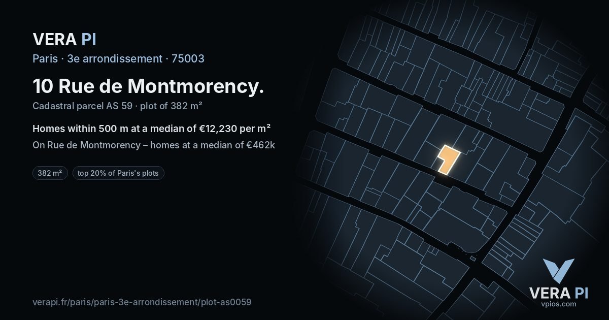 10 Rue de Montmorency, 3e arrondissement at night – the plot lit, the parcels around coloured by the prices near them