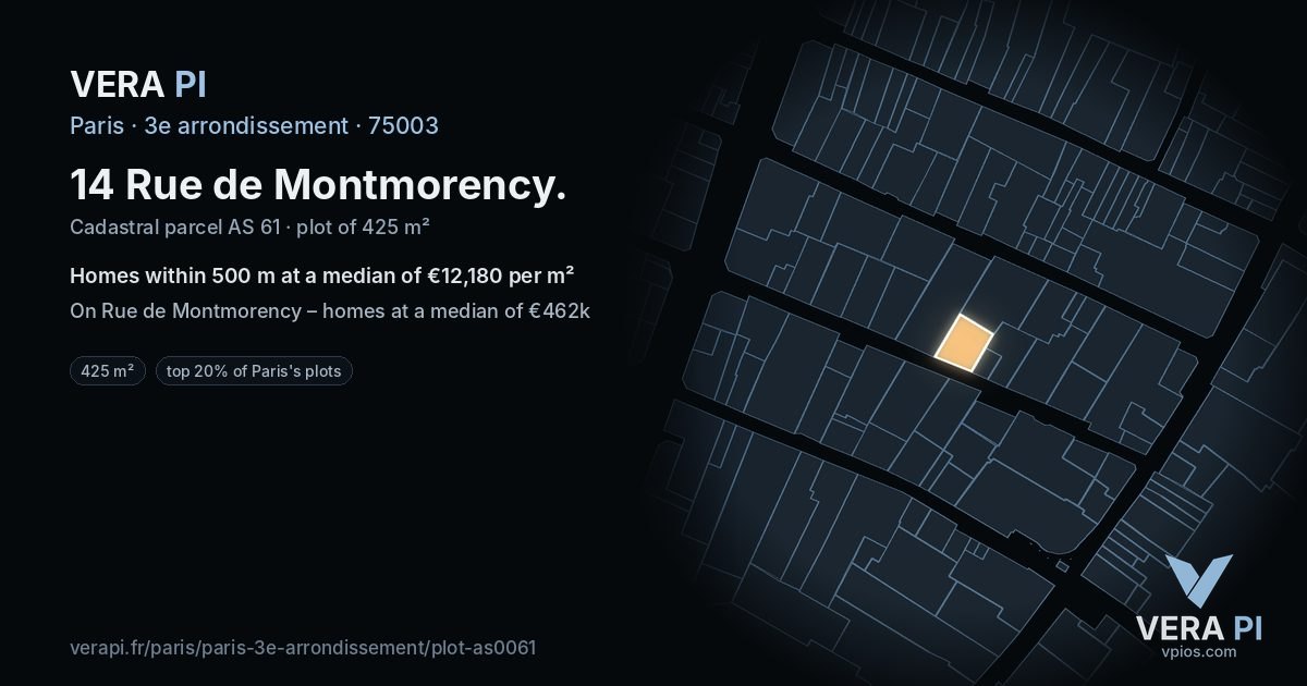 14 Rue de Montmorency, 3e arrondissement at night – the plot lit, the parcels around coloured by the prices near them