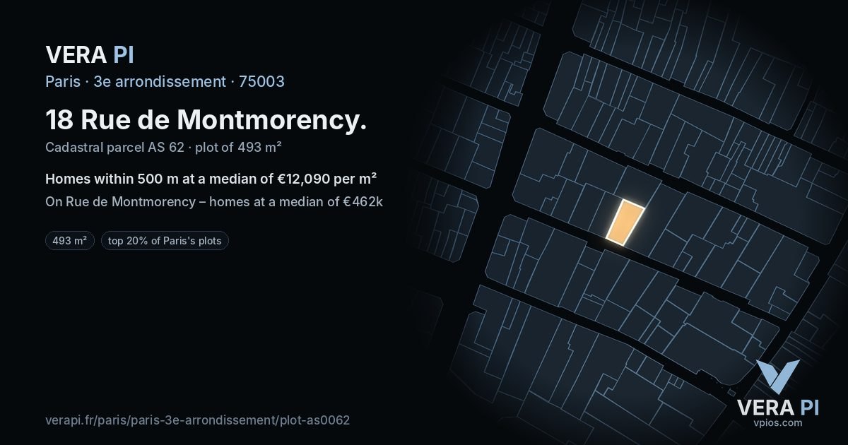 18 Rue de Montmorency, 3e arrondissement at night – the plot lit, the parcels around coloured by the prices near them