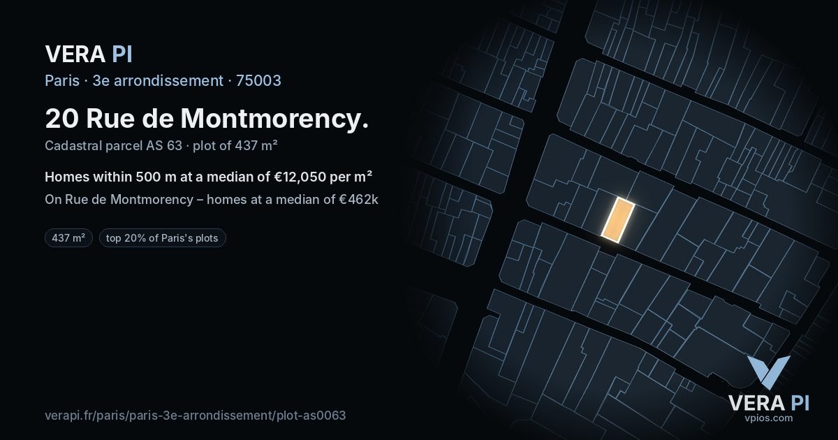 20 Rue de Montmorency, 3e arrondissement at night – the plot lit, the parcels around coloured by the prices near them