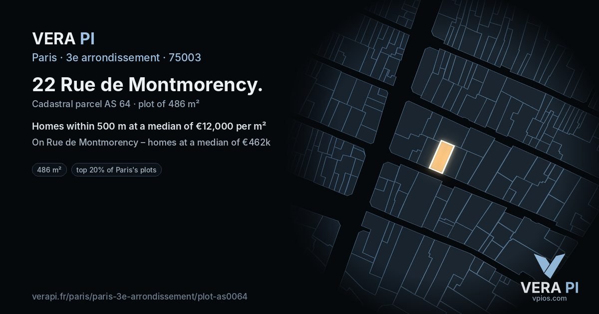 22 Rue de Montmorency, 3e arrondissement at night – the plot lit, the parcels around coloured by the prices near them