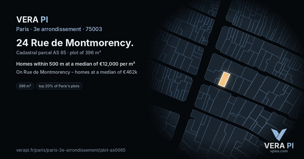 24 Rue de Montmorency, 3e arrondissement at night – the plot lit, the parcels around coloured by the prices near them