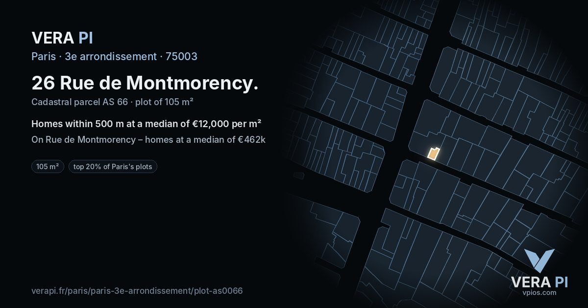 26 Rue de Montmorency, 3e arrondissement at night – the plot lit, the parcels around coloured by the prices near them