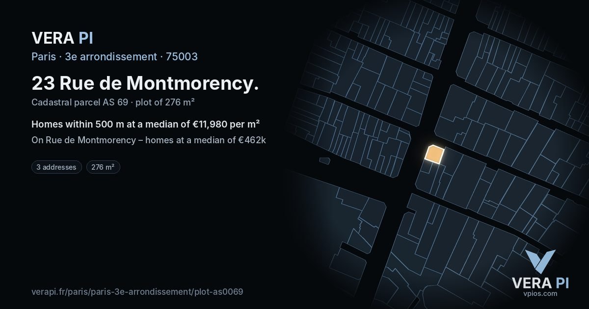 23 Rue de Montmorency, 3e arrondissement at night – the plot lit, the parcels around coloured by the prices near them