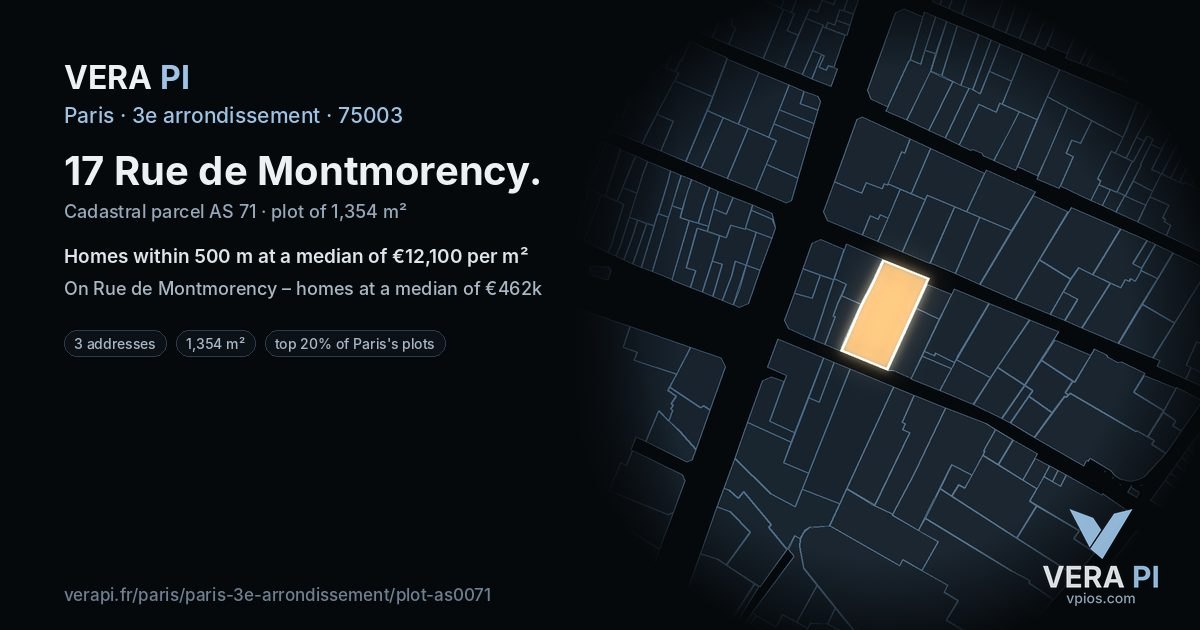 17 Rue de Montmorency, 3e arrondissement at night – the plot lit, the parcels around coloured by the prices near them