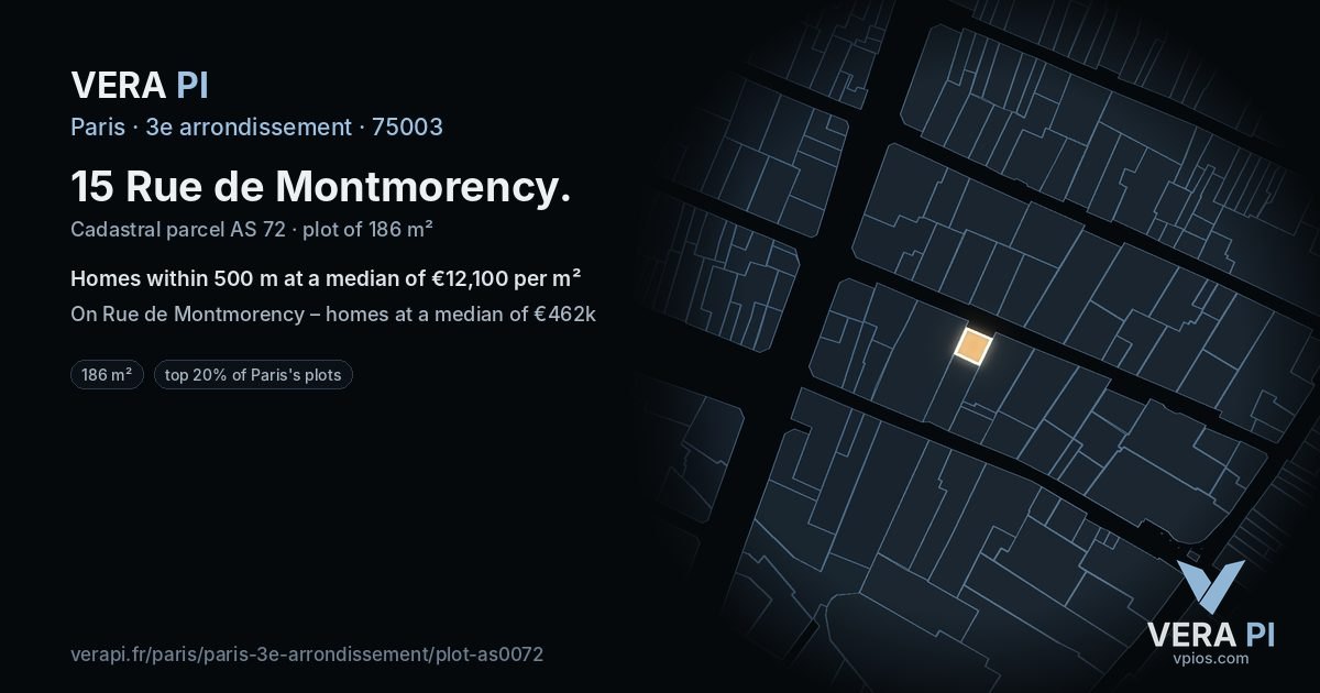 15 Rue de Montmorency, 3e arrondissement at night – the plot lit, the parcels around coloured by the prices near them