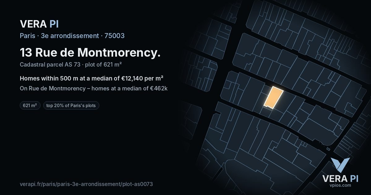 13 Rue de Montmorency, 3e arrondissement at night – the plot lit, the parcels around coloured by the prices near them