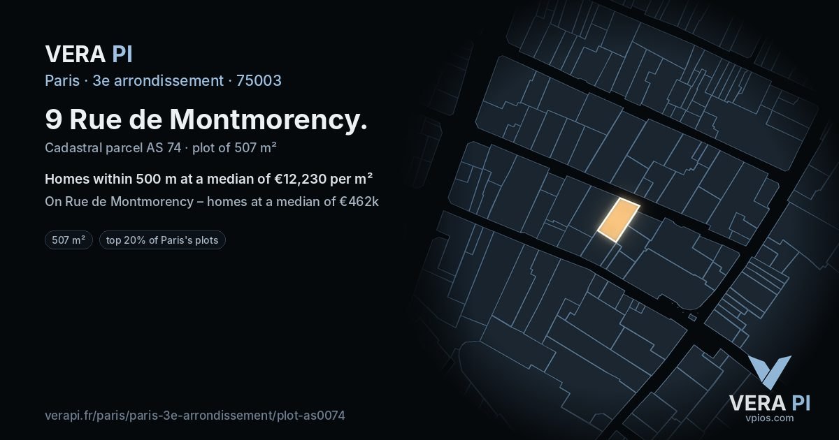 9 Rue de Montmorency, 3e arrondissement at night – the plot lit, the parcels around coloured by the prices near them