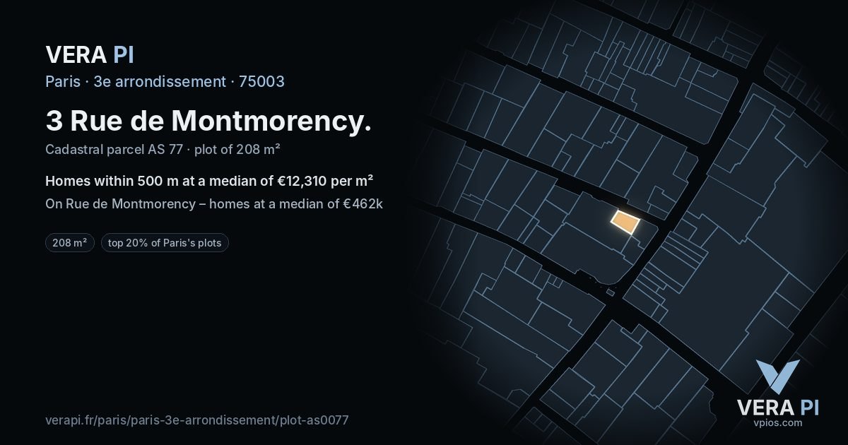 3 Rue de Montmorency, 3e arrondissement at night – the plot lit, the parcels around coloured by the prices near them