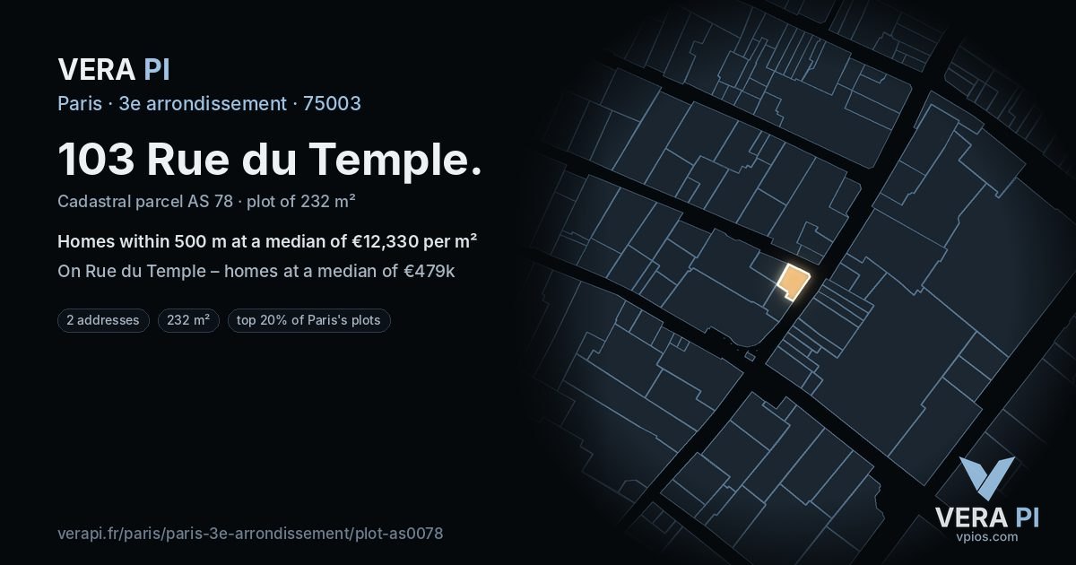 103 Rue du Temple, 3e arrondissement at night – the plot lit, the parcels around coloured by the prices near them