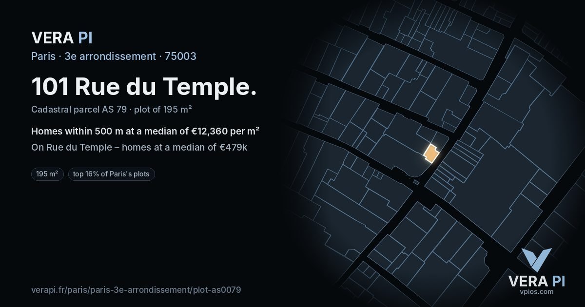 101 Rue du Temple, 3e arrondissement at night – the plot lit, the parcels around coloured by the prices near them