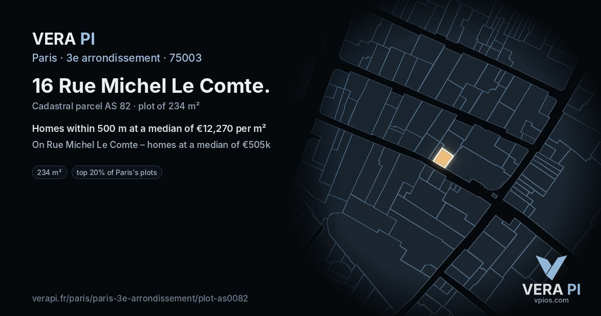 16 Rue Michel Le Comte, 3e arrondissement at night – the plot lit, the parcels around coloured by the prices near them