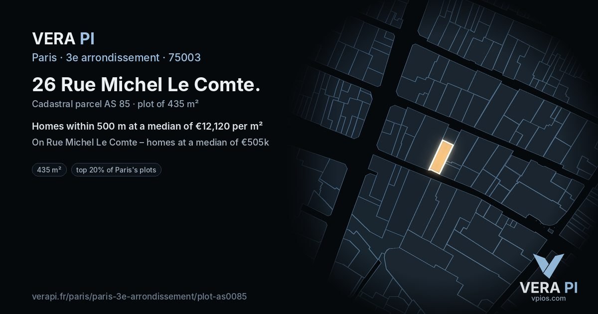 26 Rue Michel Le Comte, 3e arrondissement at night – the plot lit, the parcels around coloured by the prices near them