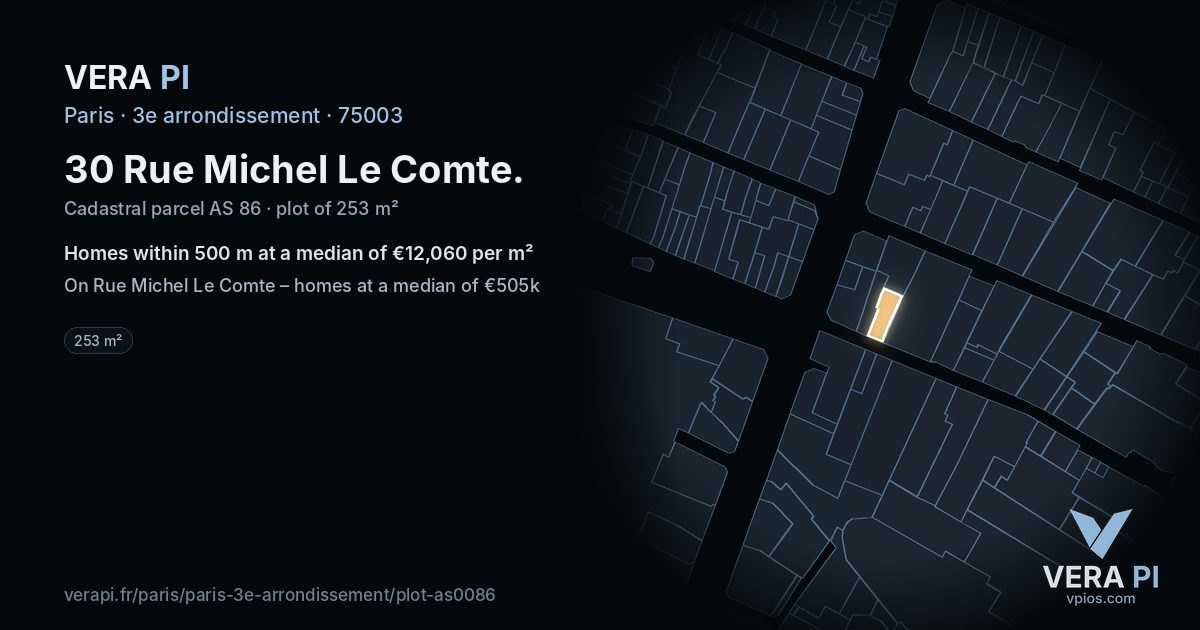30 Rue Michel Le Comte, 3e arrondissement at night – the plot lit, the parcels around coloured by the prices near them
