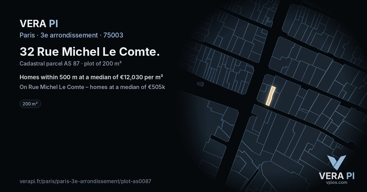 32 Rue Michel Le Comte, 3e arrondissement at night – the plot lit, the parcels around coloured by the prices near them