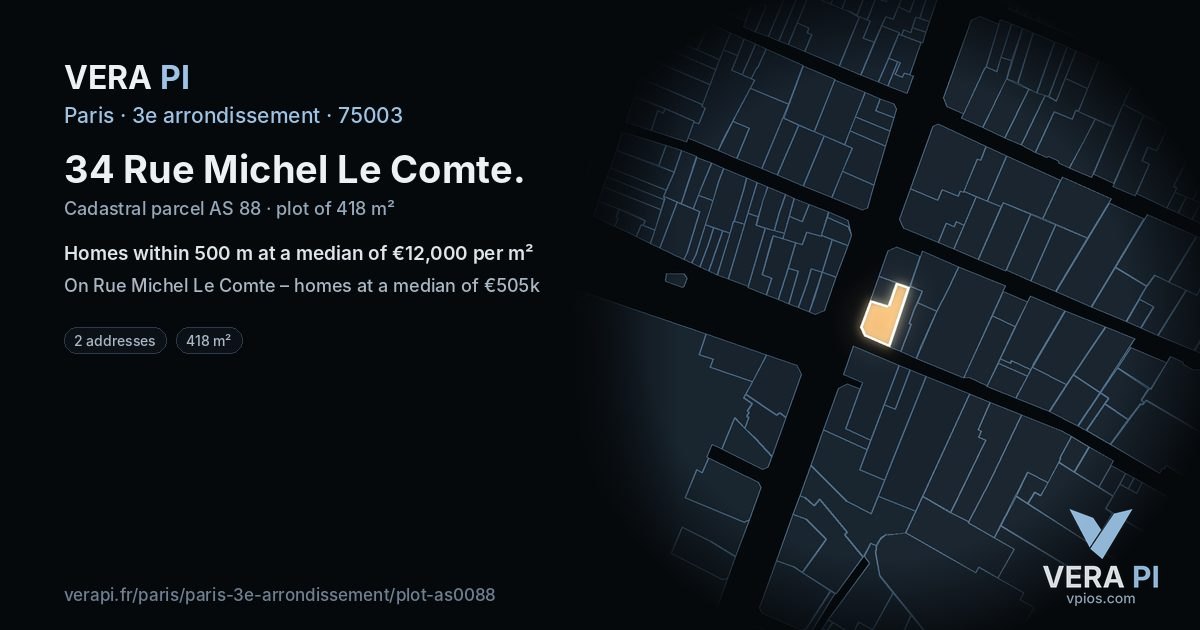 34 Rue Michel Le Comte, 3e arrondissement at night – the plot lit, the parcels around coloured by the prices near them