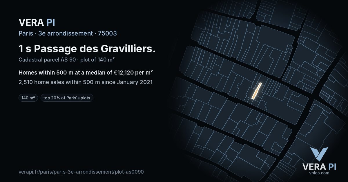 1 s Passage des Gravilliers, 3e arrondissement at night – the plot lit, the parcels around coloured by the prices near them