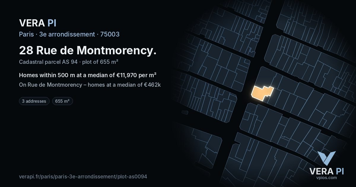 28 Rue de Montmorency, 3e arrondissement at night – the plot lit, the parcels around coloured by the prices near them