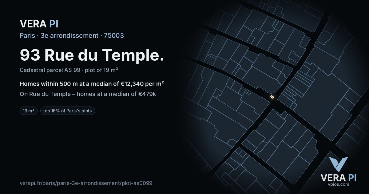 93 Rue du Temple, 3e arrondissement at night – the plot lit, the parcels around coloured by the prices near them