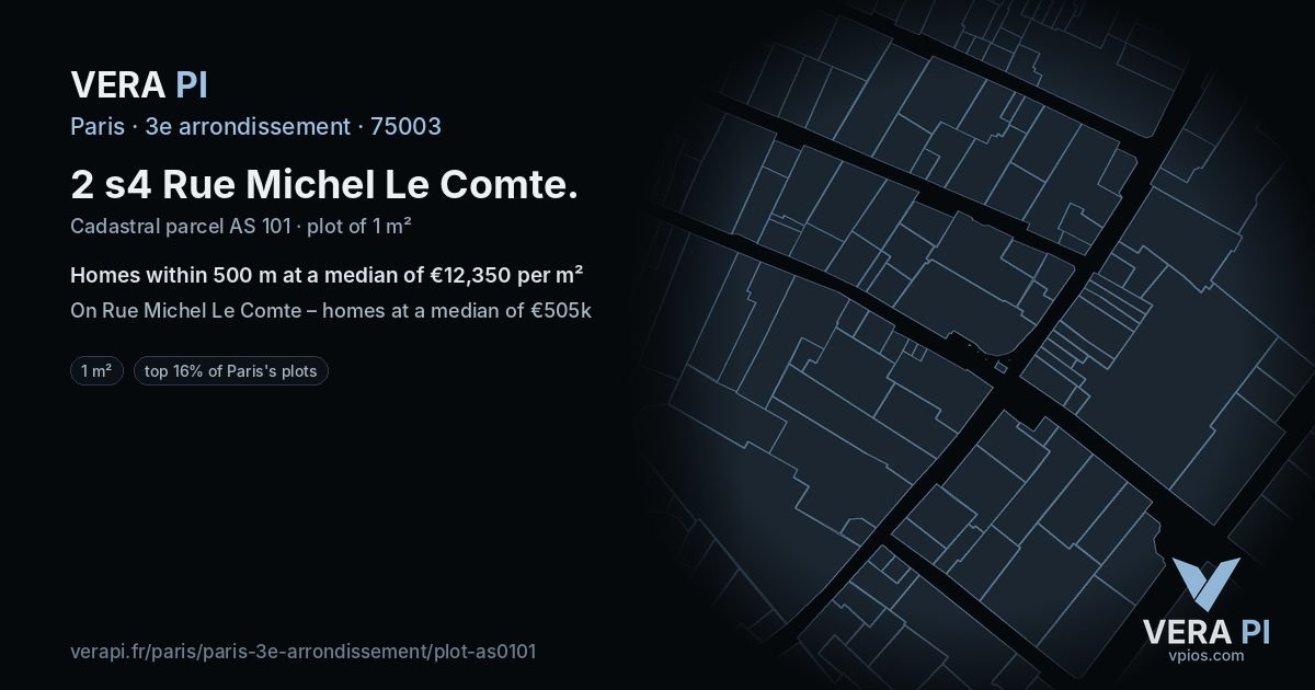 2 s4 Rue Michel Le Comte, 3e arrondissement at night – the plot lit, the parcels around coloured by the prices near them