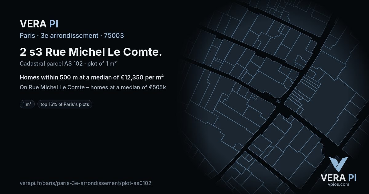 2 s3 Rue Michel Le Comte, 3e arrondissement at night – the plot lit, the parcels around coloured by the prices near them
