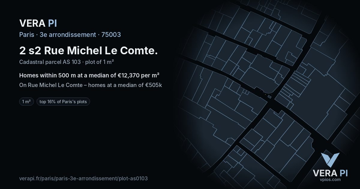 2 s2 Rue Michel Le Comte, 3e arrondissement at night – the plot lit, the parcels around coloured by the prices near them