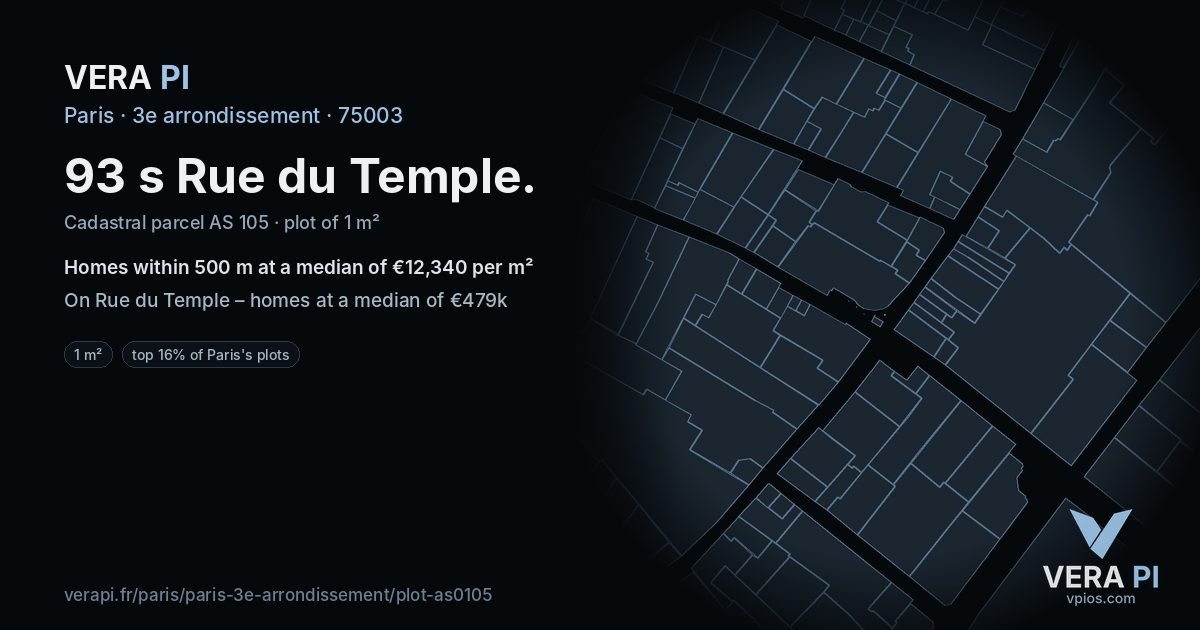93 s Rue du Temple, 3e arrondissement at night – the plot lit, the parcels around coloured by the prices near them