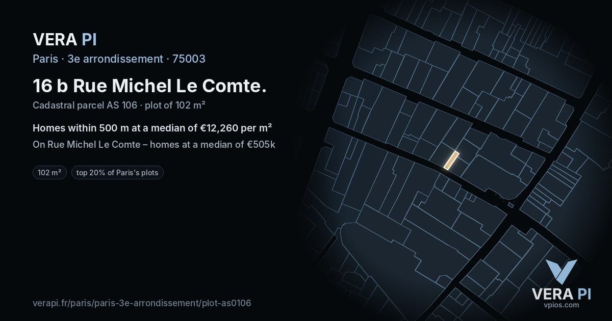 16 b Rue Michel Le Comte, 3e arrondissement at night – the plot lit, the parcels around coloured by the prices near them