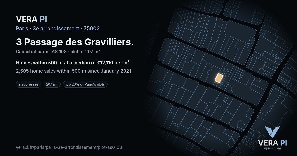 3 Passage des Gravilliers, 3e arrondissement at night – the plot lit, the parcels around coloured by the prices near them