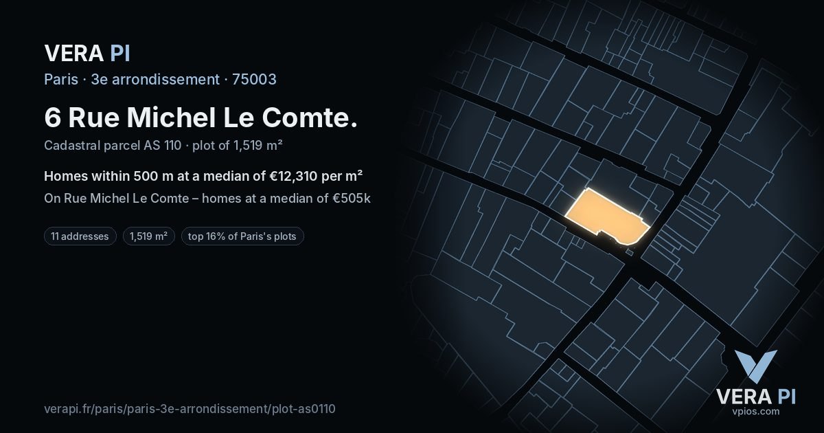 6 Rue Michel Le Comte, 3e arrondissement at night – the plot lit, the parcels around coloured by the prices near them